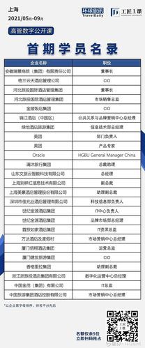 数字化转型下的酒店管理实践——基于《开元旅业报》的电子报案例