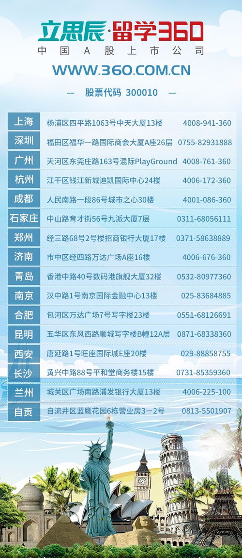 瑞士SHMS国际商务与酒店管理硕士 一年制精品课程深度解析（2018）