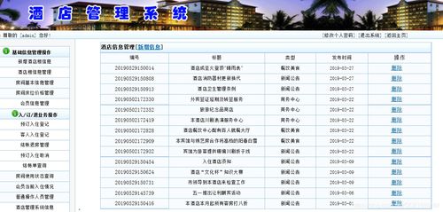 基于SSM框架与Java的酒店管理系统设计与实现
